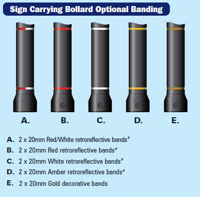 What is this? Banding